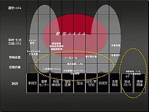 拡大画面へ 拡大画面へ